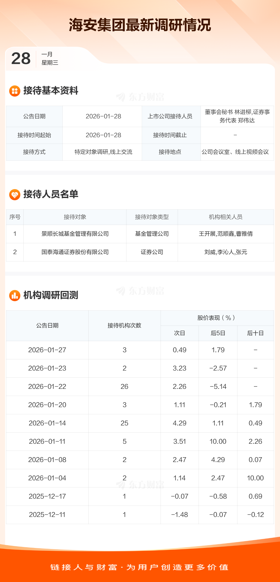 景顺长城基金管理有限公司(景顺长城基金管理有限公司是余额宝吗)