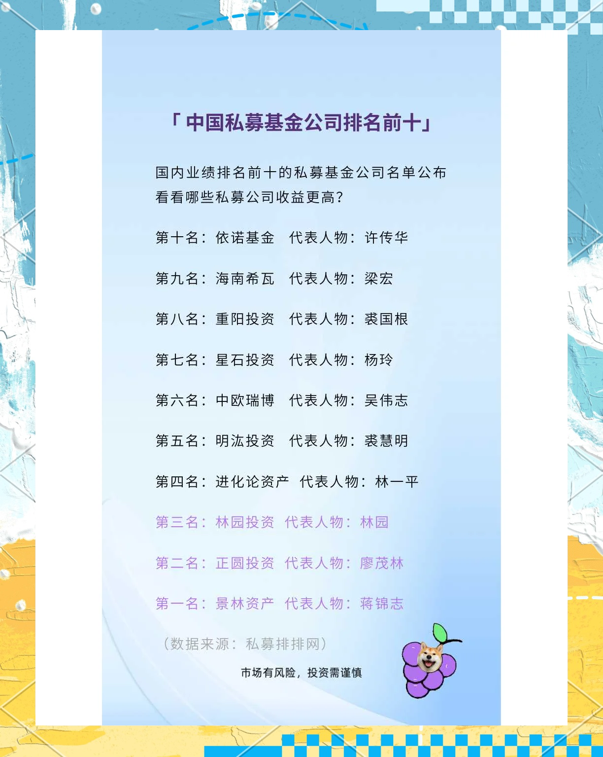 中国基金业协会官网(中国基金业协会官网远程培训)