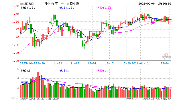 景顺长城基金管理有限公司(景顺长城基金管理有限公司怎么样)