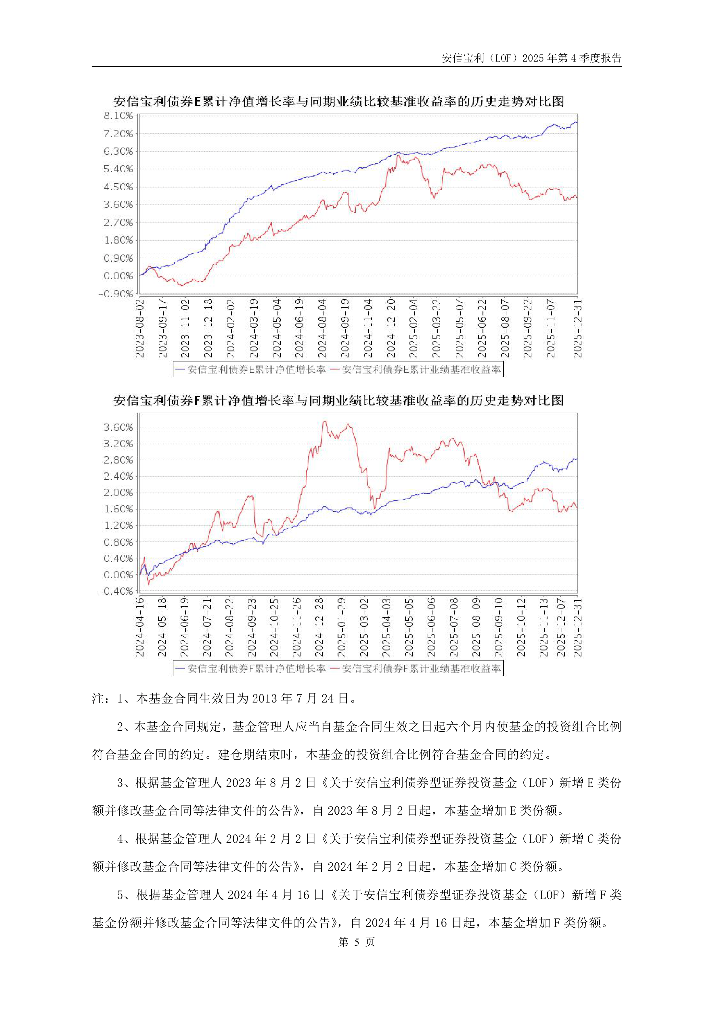lof基金(lof基金套利方法和技巧)