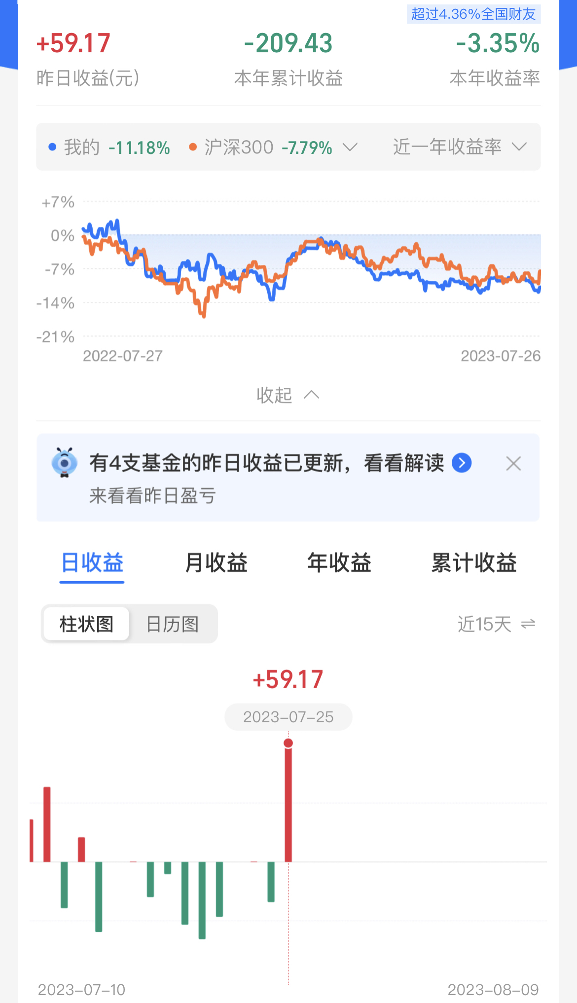 天天基金网(天天基金网官网手机版)