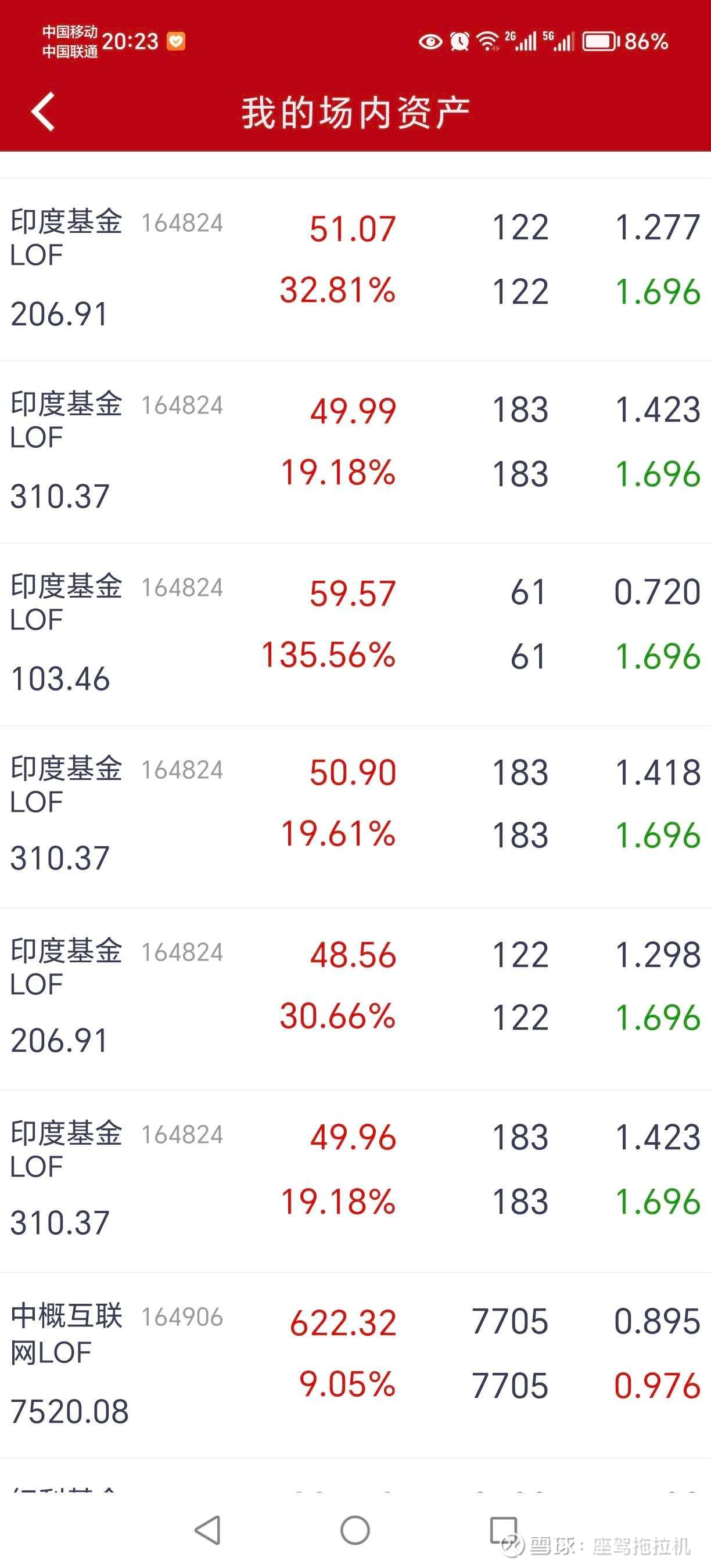 天天基金网(天天基金网登录)