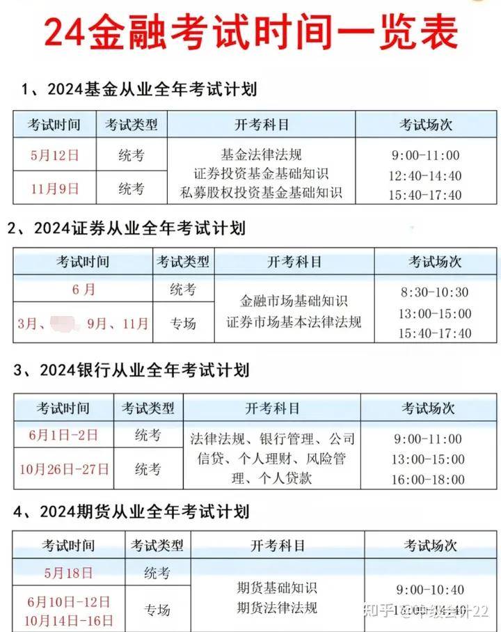基金从业资格考试(基金从业资格考试2026)