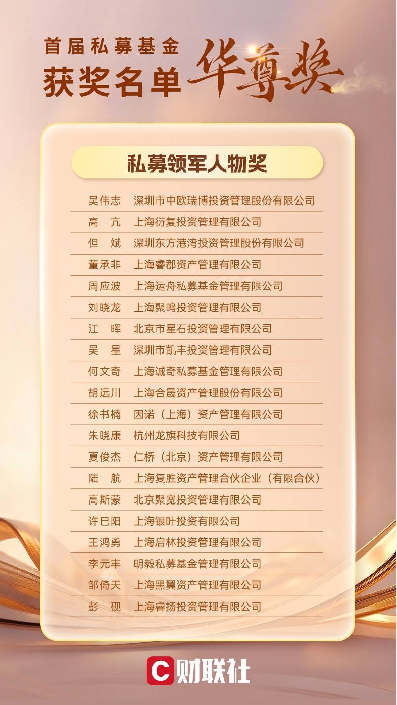 私募基金(私募基金公司排名一览表)