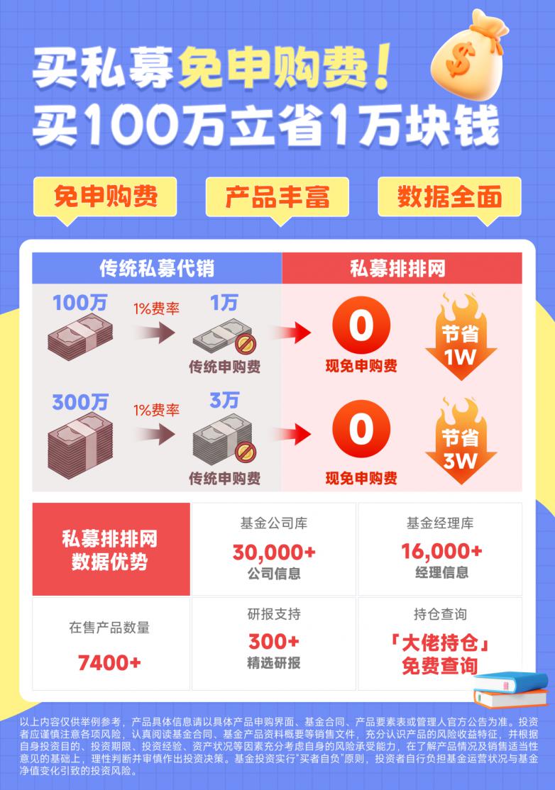 私募基金(私募基金公司排名一览表)