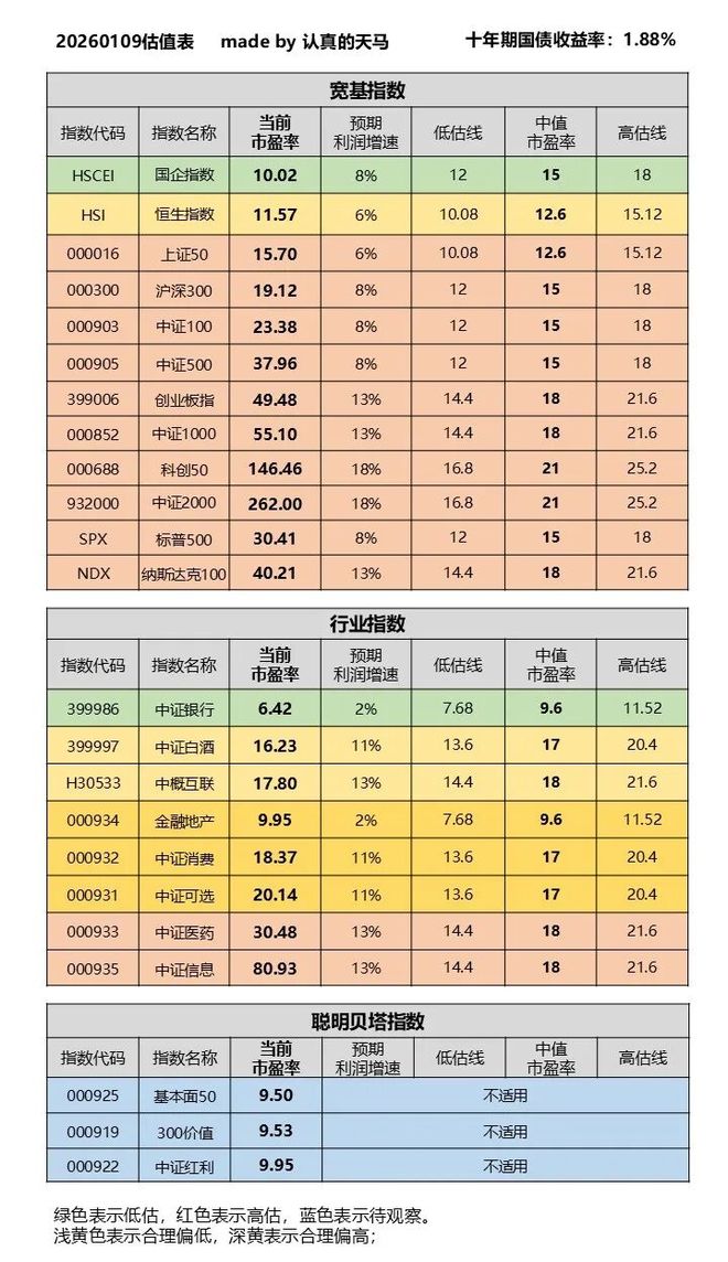 基金估值(基金估值速查网)