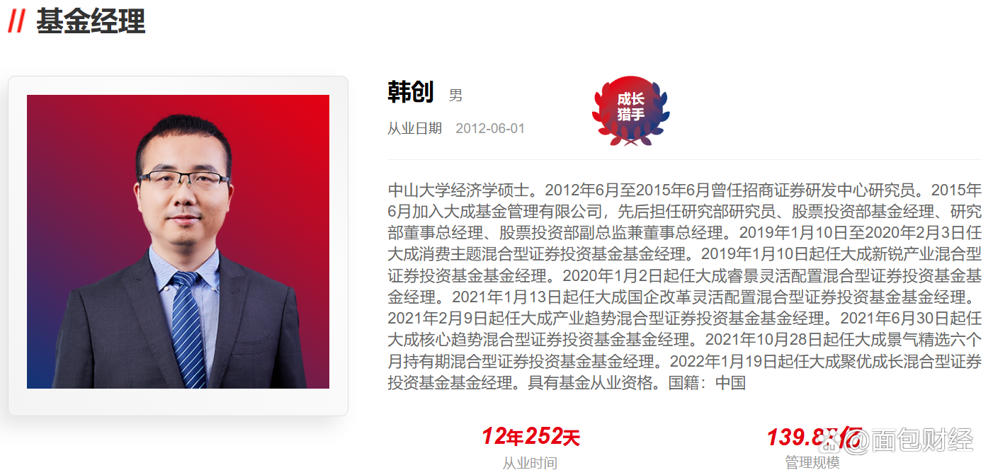 大成基金(大成基金app下载)