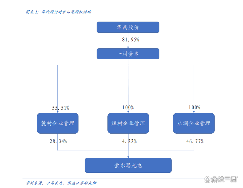 天天基金网官网(天天基金网官网网页版)