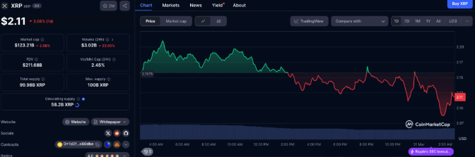 包含XRP-瑞波币交易所投资的词条