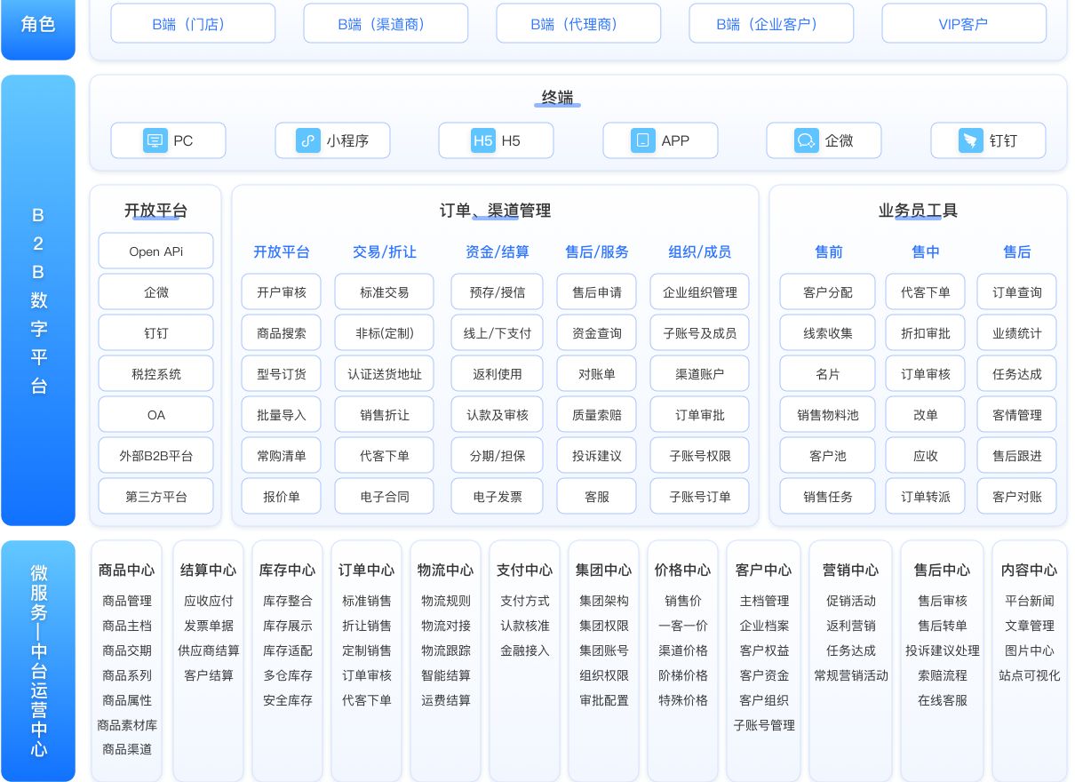 BCH交易网站(bhbank交易所官网)